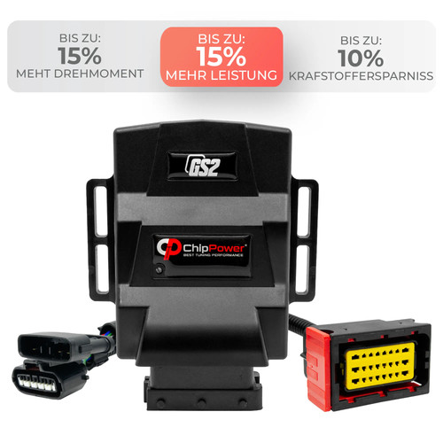 Chiptuning gs2 per - mg, zs